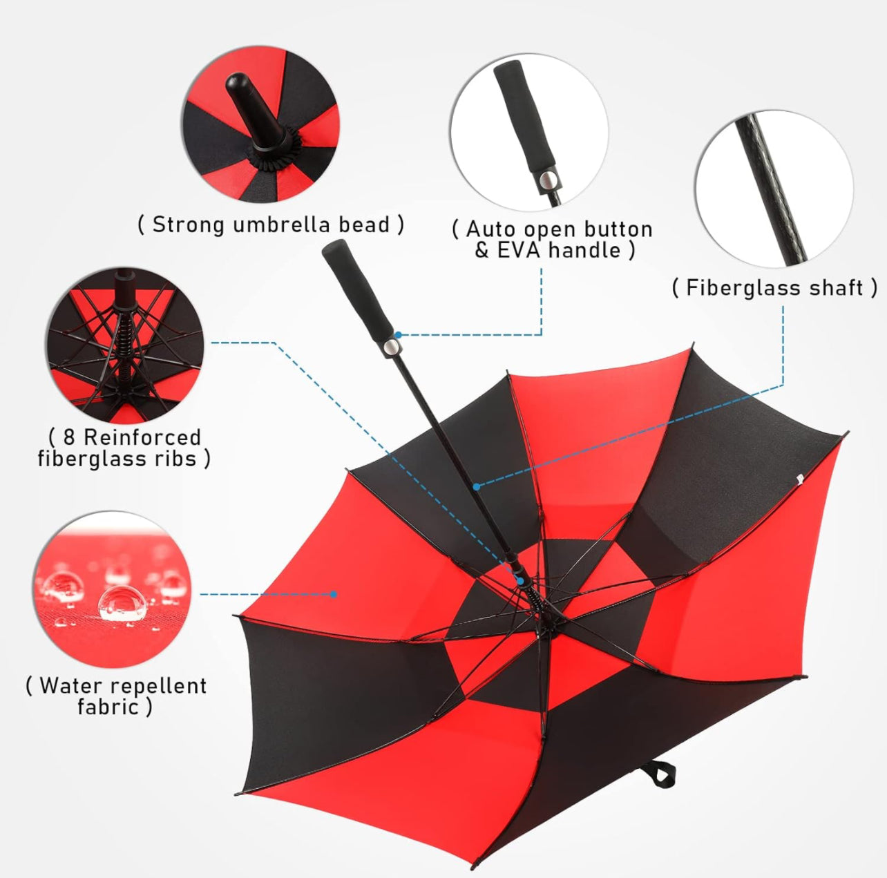 Oversized umbrella (It's HUGE!)